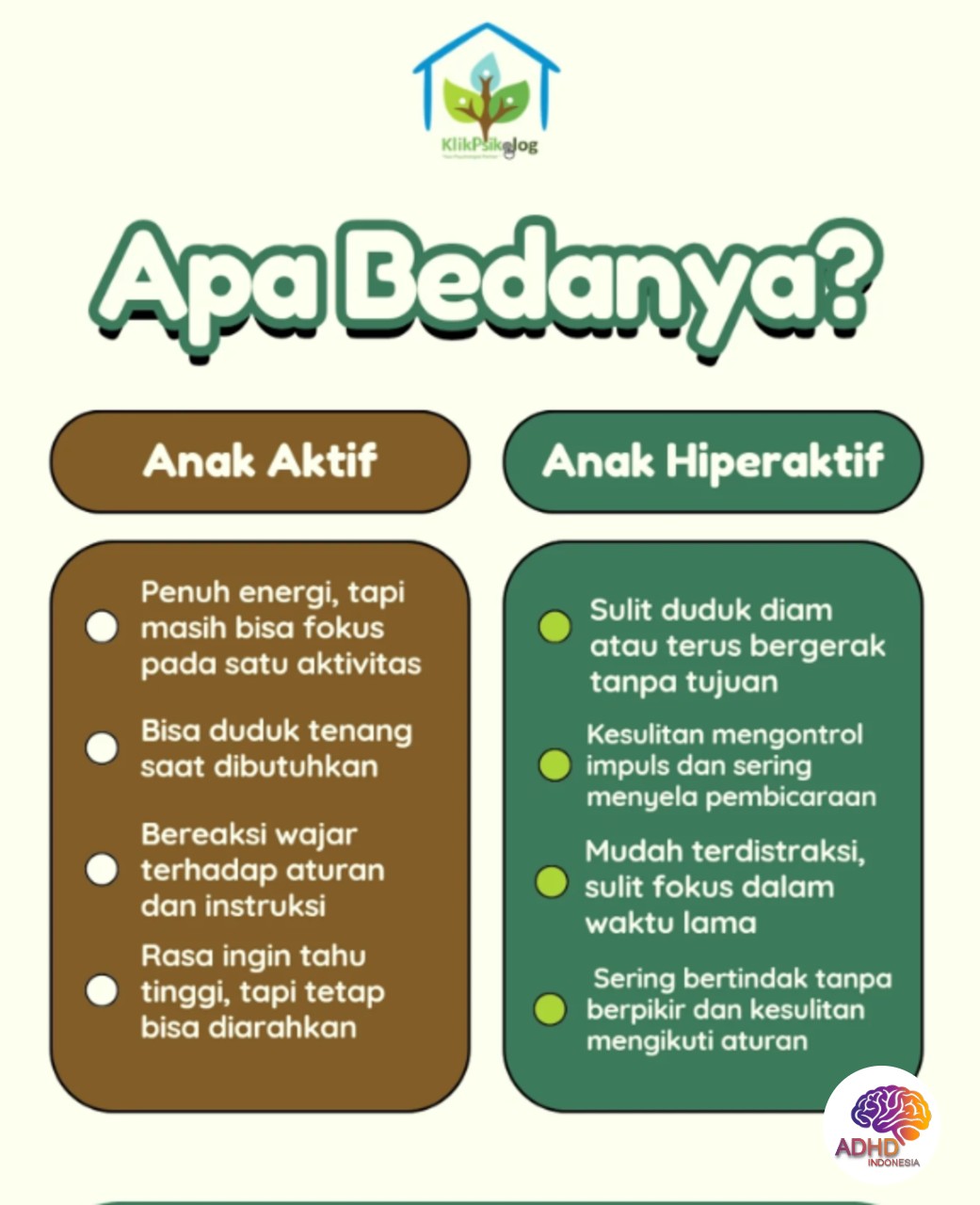 Perbedaan Anak Aktif dan ADHD yang Perlu Dipahami di Kabupaten Tabanan
